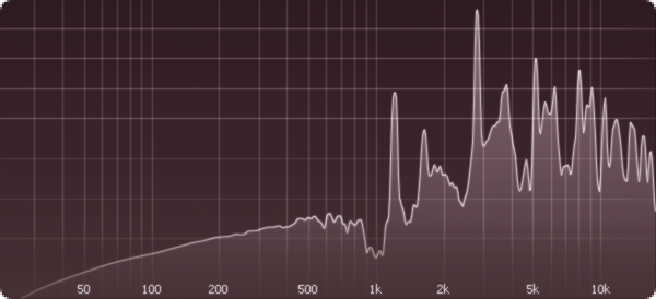 Spektrum